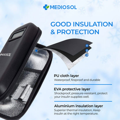 Mediosol ChillGuard™ Insulin Vault
