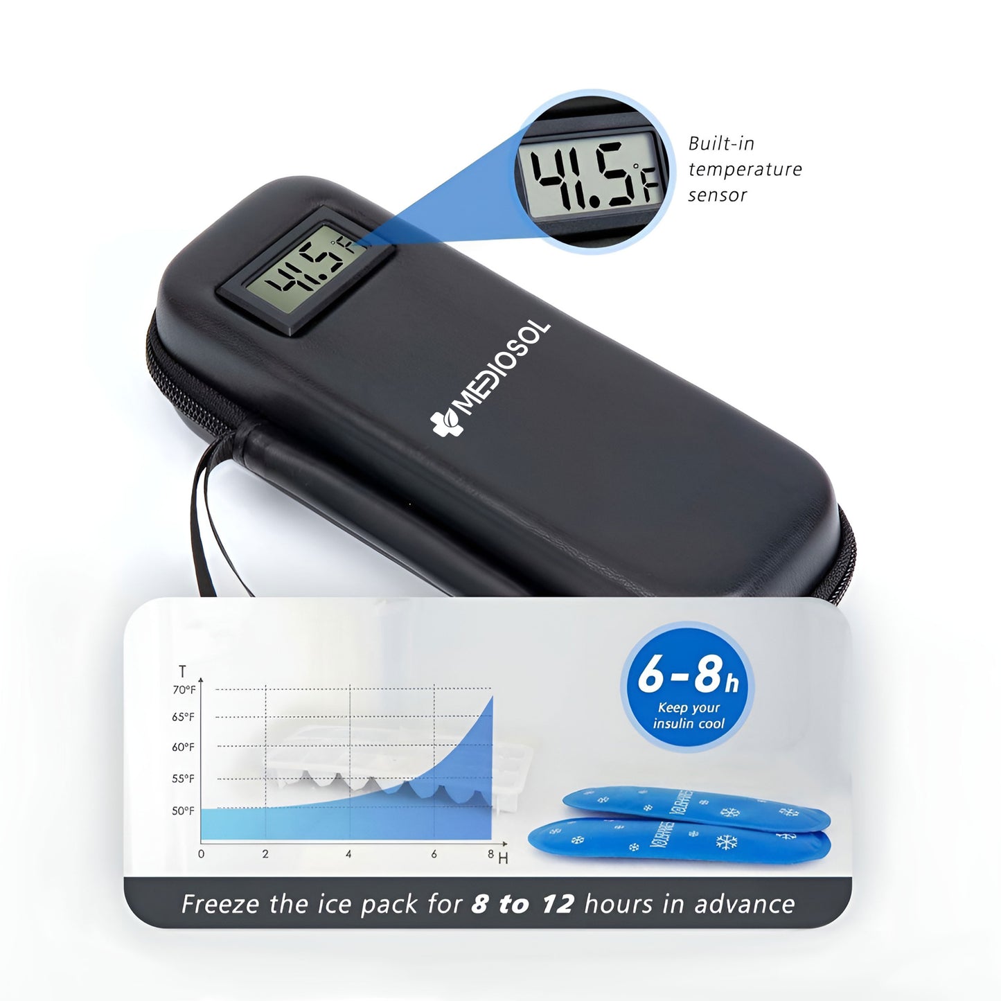 Mediosol ChillGuard™ Insulin Vault